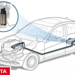 پمپ بنزین خودرو