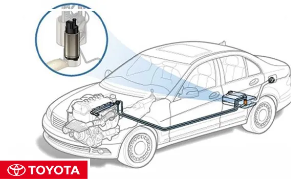 پمپ بنزین خودرو